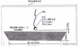高级焊工横焊技巧视频