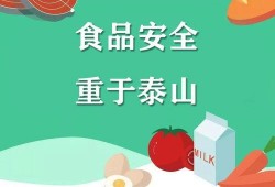 食品安全知识视频