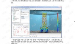 comsol视频教程,深入解析仿真软件操作与技巧