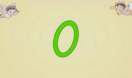 数字写法视频,揭秘数字写法背后的奥秘