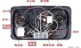 燃气灶感应针安装视频,轻松掌握安全操作步骤
